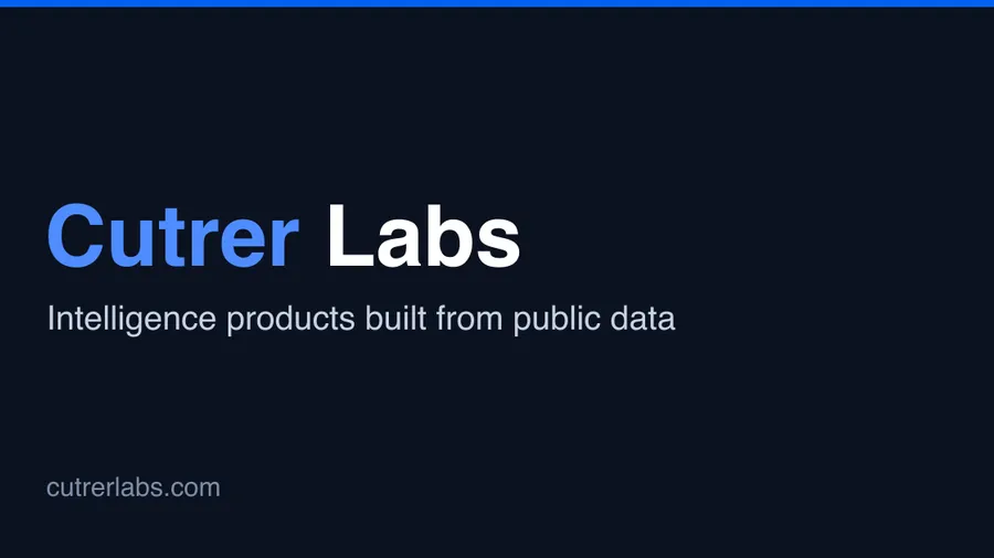 Cutrer Labs is live