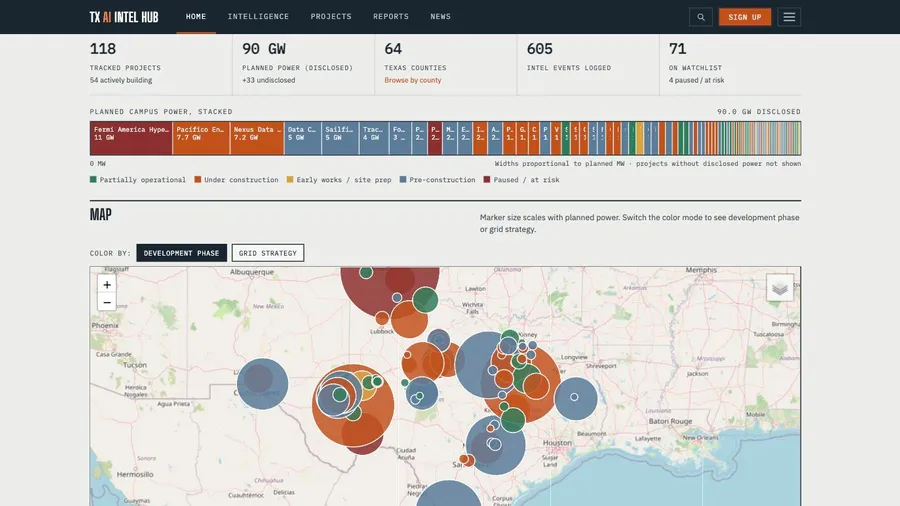 Introducing the TX-AI-DC Intel Hub
