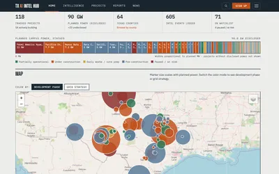 TX-AI-DC Intel Hub home page with the project map
